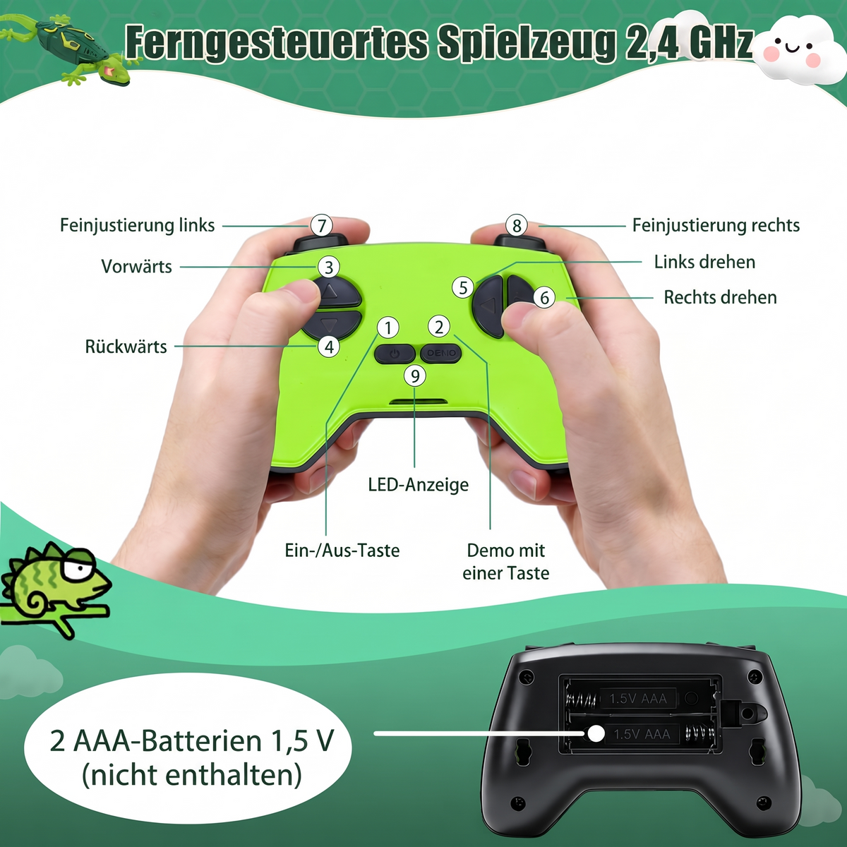 ChamiCatch™ | Kletter-Eidechse